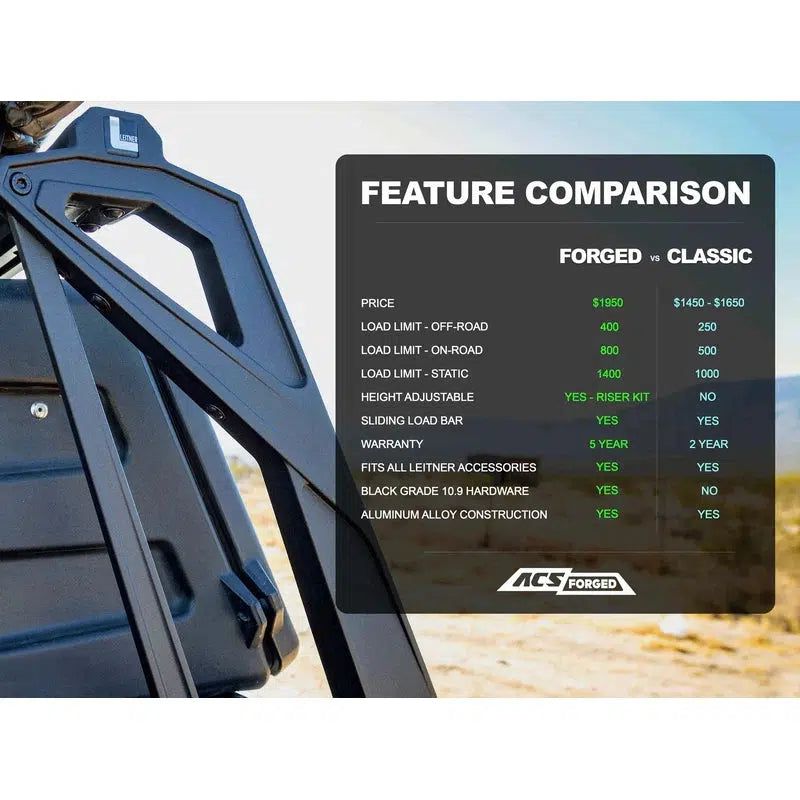 leitner-acs-forged-no-drill-bed-rack-for-chevrolet-feature-comparison